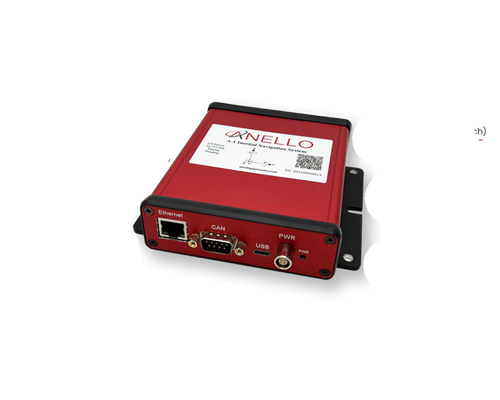 ANELLO EVALUATION KIT